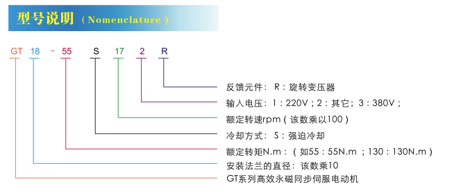 GTϵнŷ늙C(j)̖f