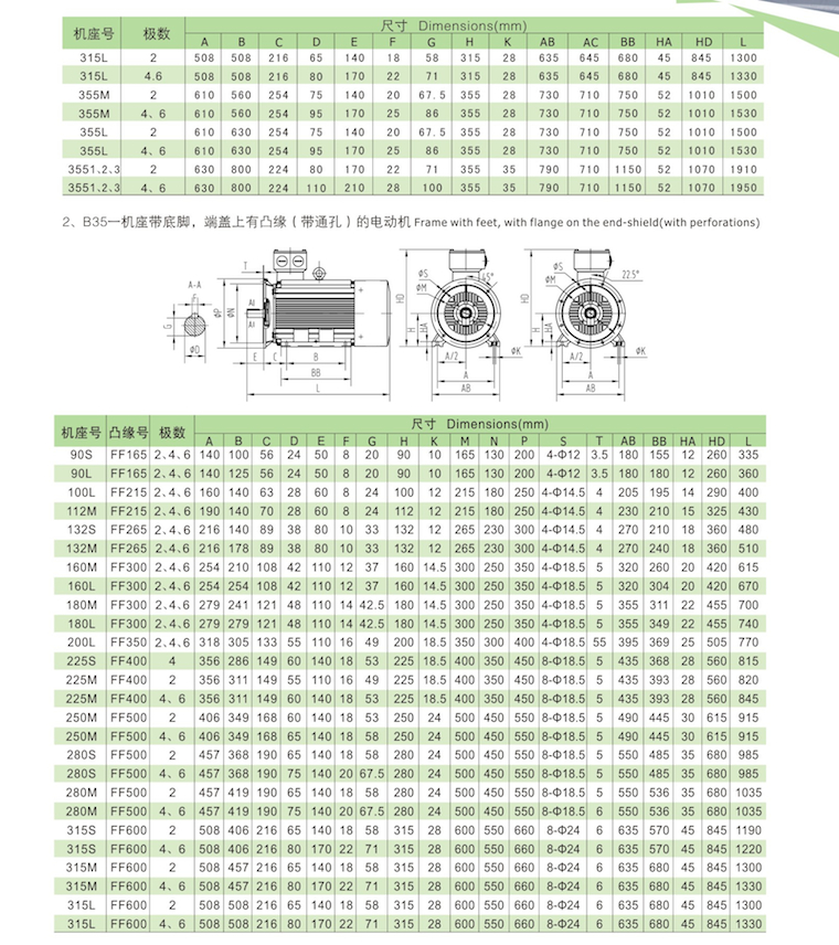 YE3ϵгЧஐ늄(dng)C(j)bͳߴ1