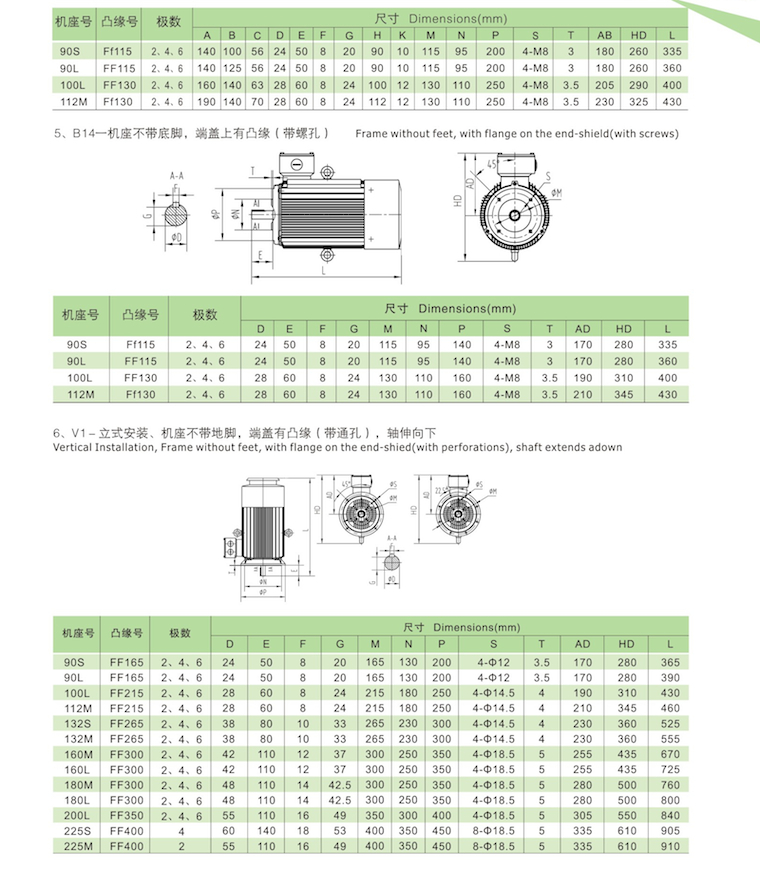 YE3ϵгЧஐ늄(dng)C(j)bͳߴ3