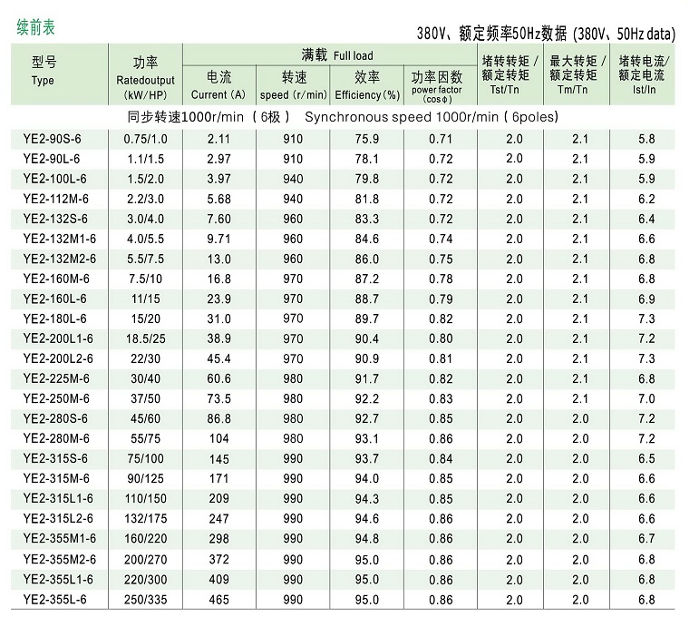 YE2ϵиЧஐ늄әCg(sh)(sh)3