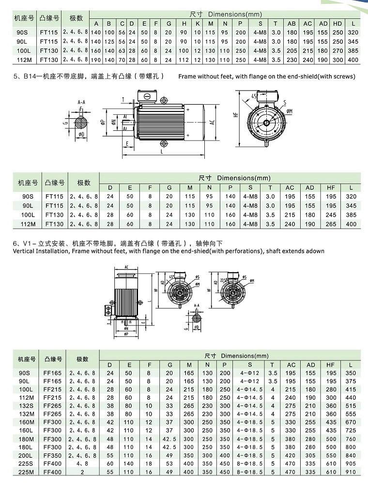 YE2ϵиЧஐ늄әCbͳߴ2